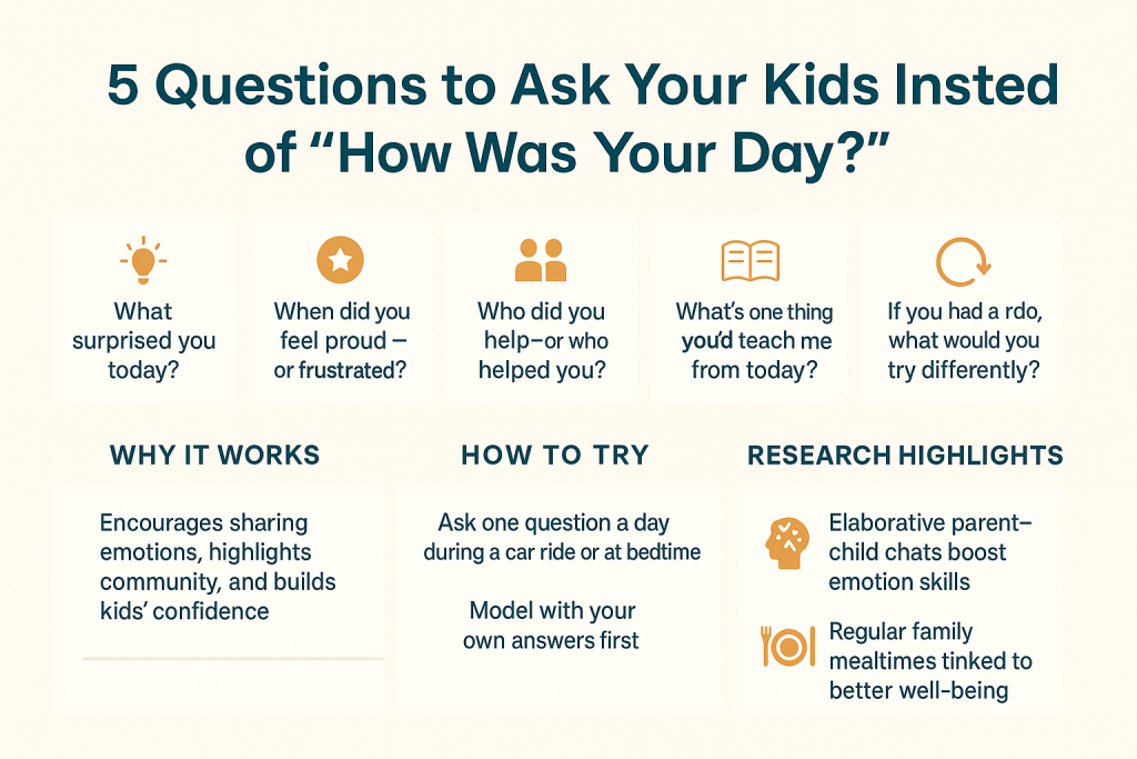 Questions to Ask Your Kids