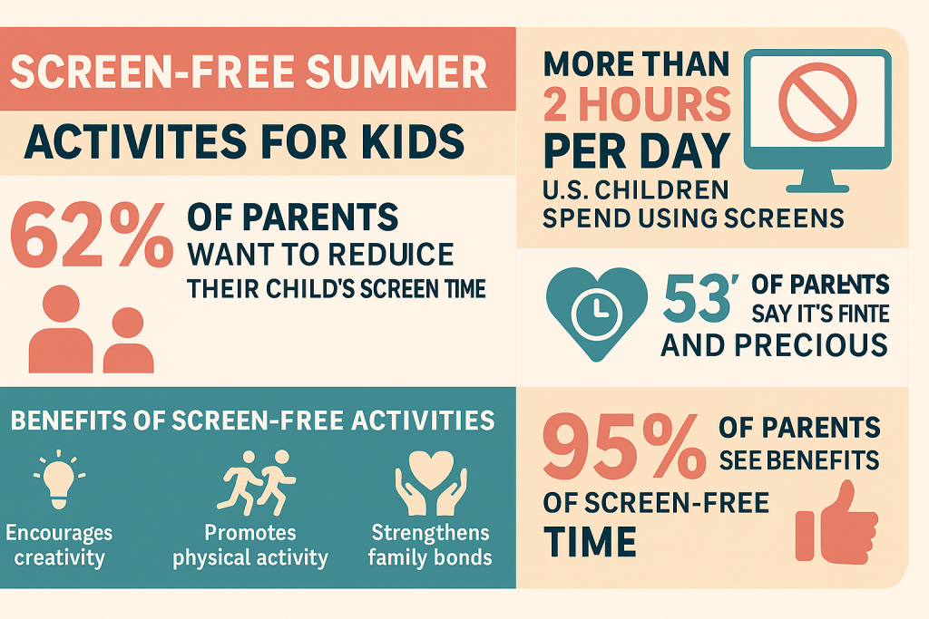 Screen-Free Summer Activities for Kids