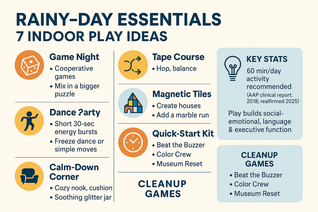 Indoor Play Ideas